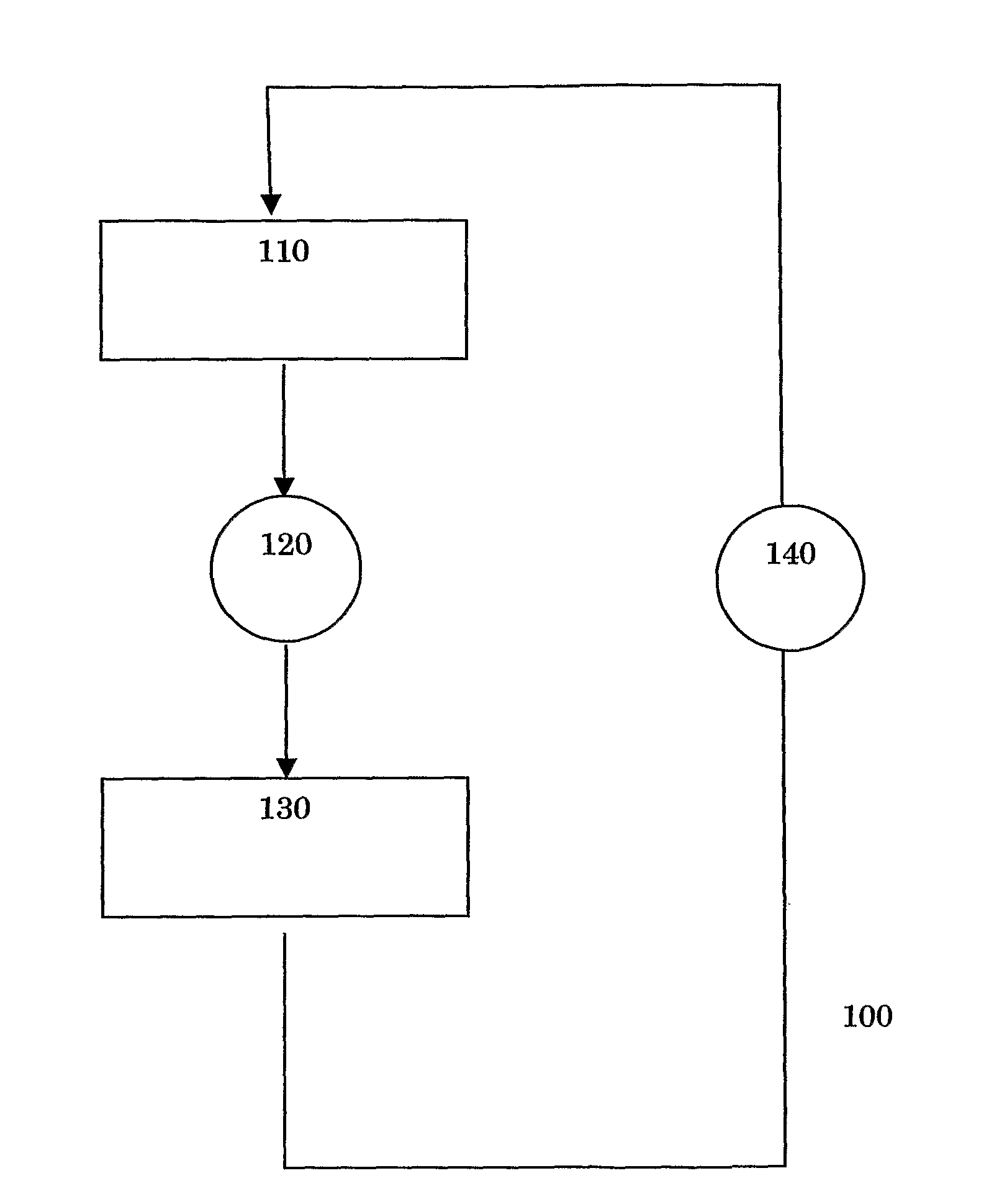 Method and device for continuous membrane adsorption