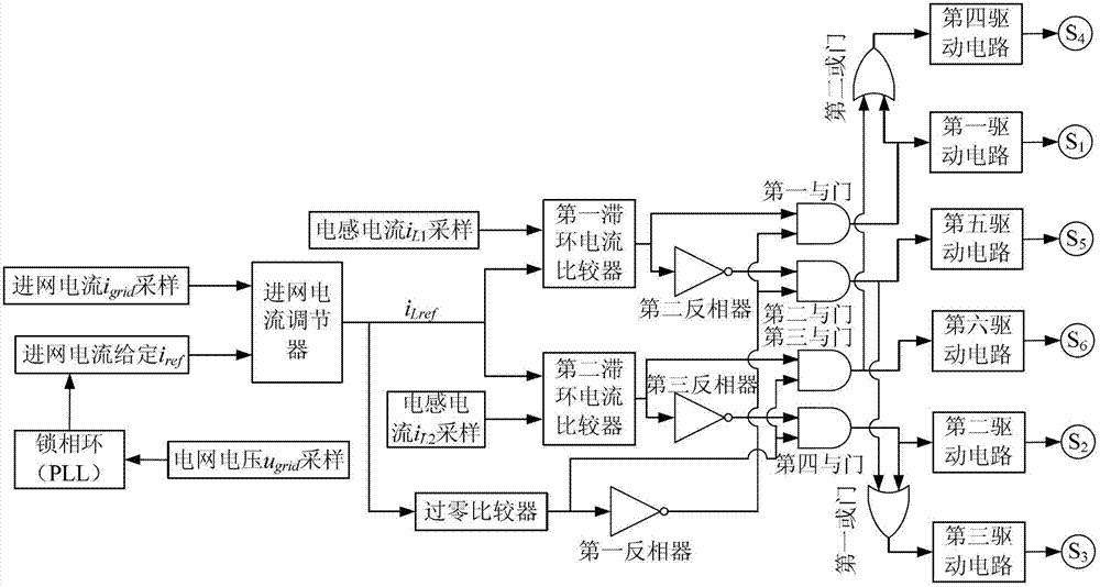 Buck-boost grid-connected inverter and control method thereof