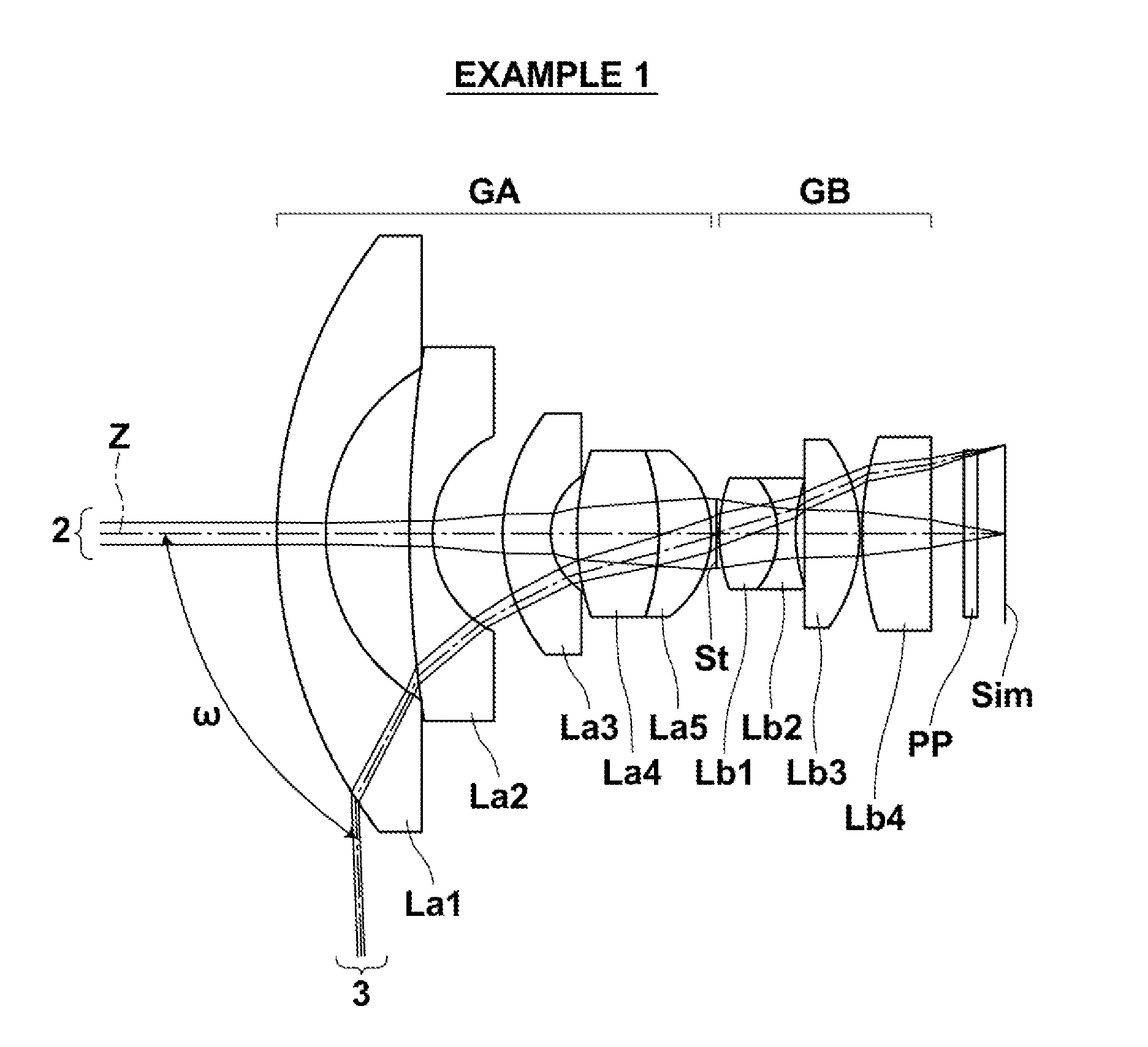 Imaging lens and imaging aparatus