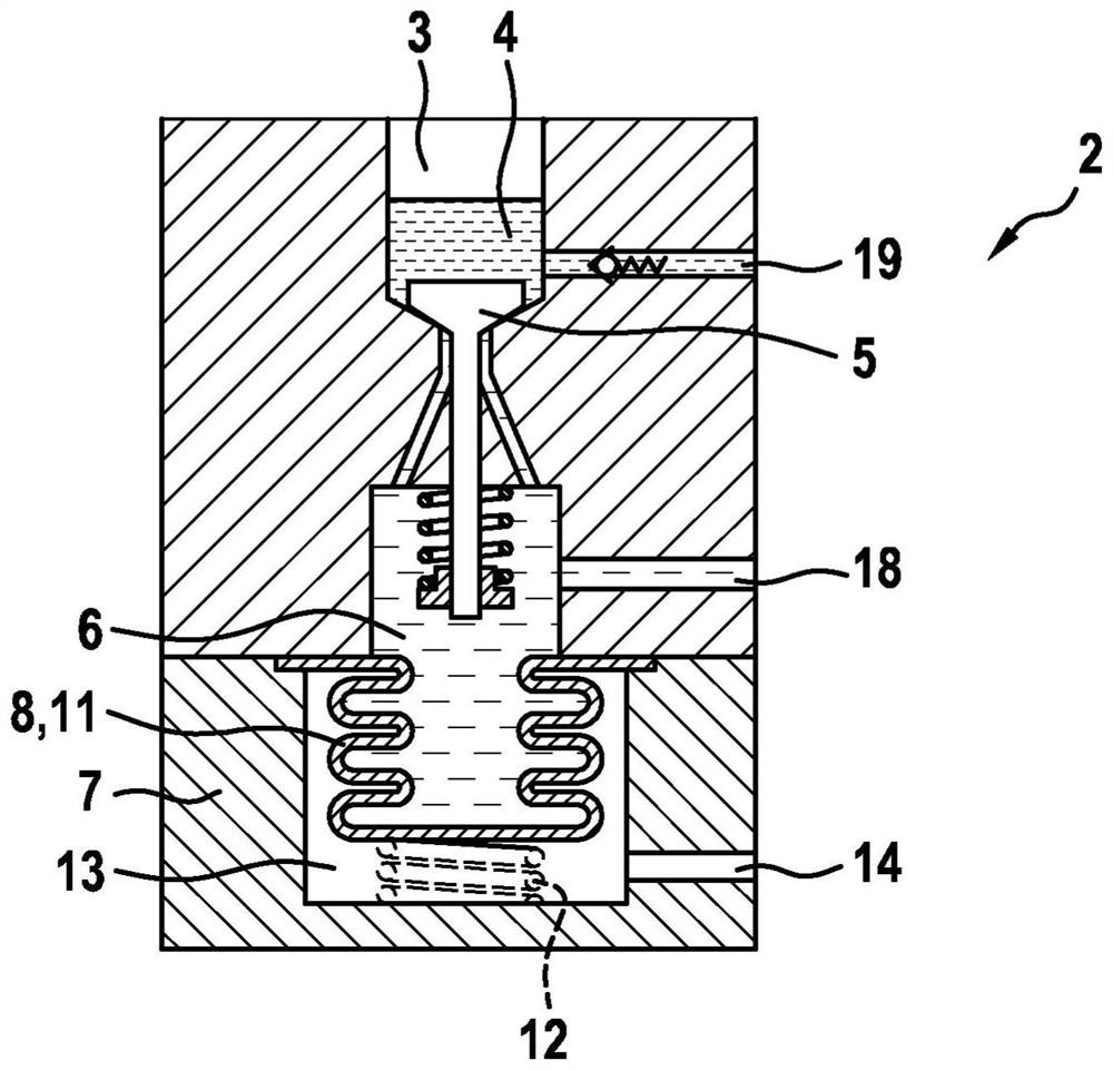 Fuel delivery device for cryogenic fuels, method for operating a fuel delivery device for cryogenic fuels