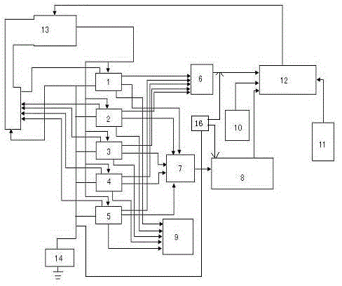 Design scheme of intelligent automobile door automatic locking device