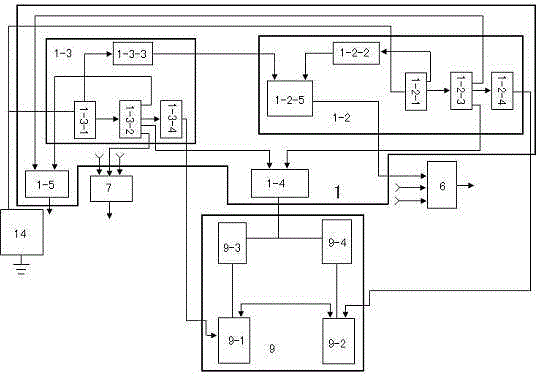 Design scheme of intelligent automobile door automatic locking device