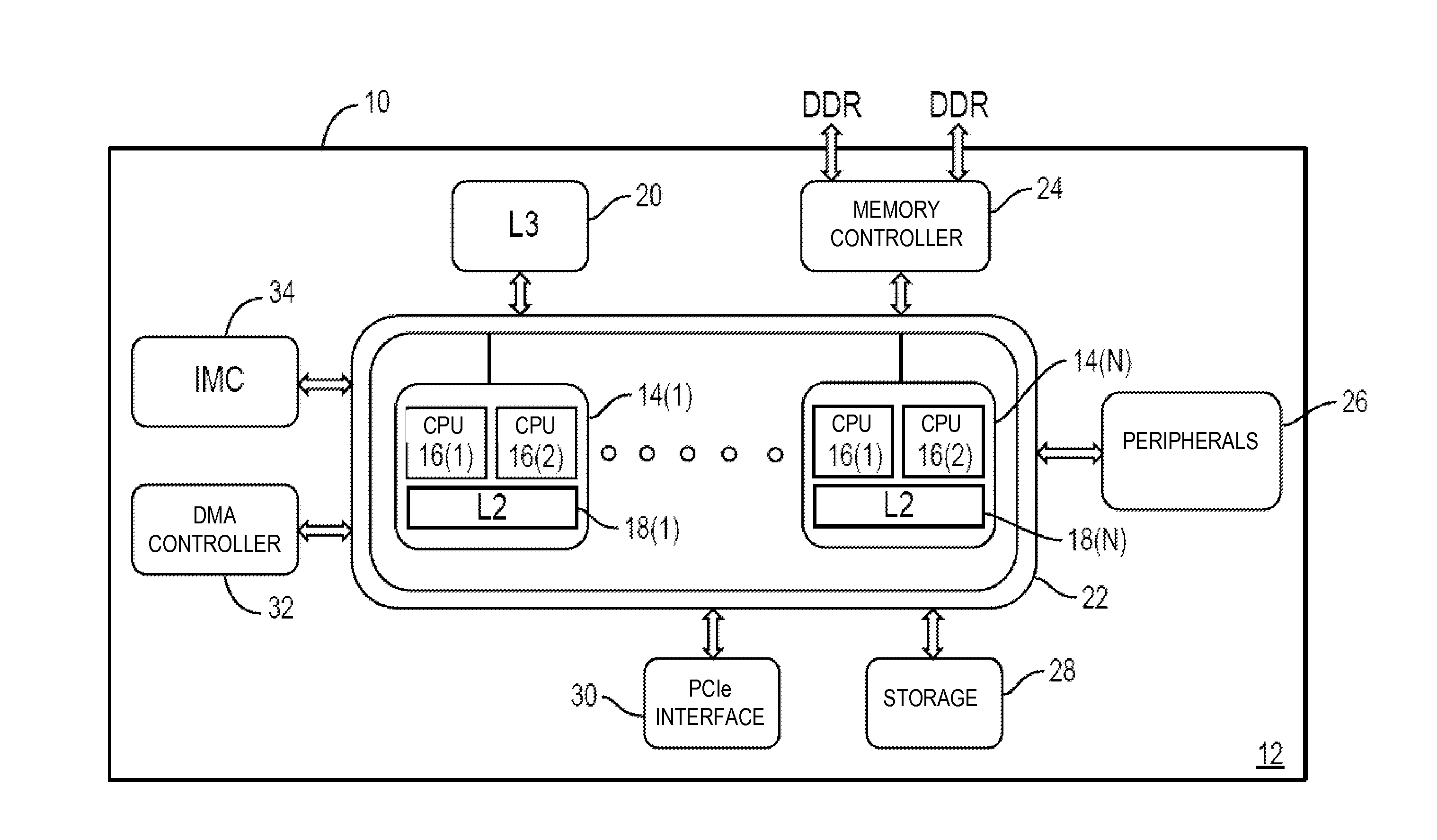 PROVIDING MEMORY BANDWIDTH COMPRESSION USING BACK-TO-BACK READ OPERATIONS BY COMPRESSED MEMORY CONTROLLERS (CMCs) IN A CENTRAL PROCESSING UNIT (CPU)-BASED SYSTEM