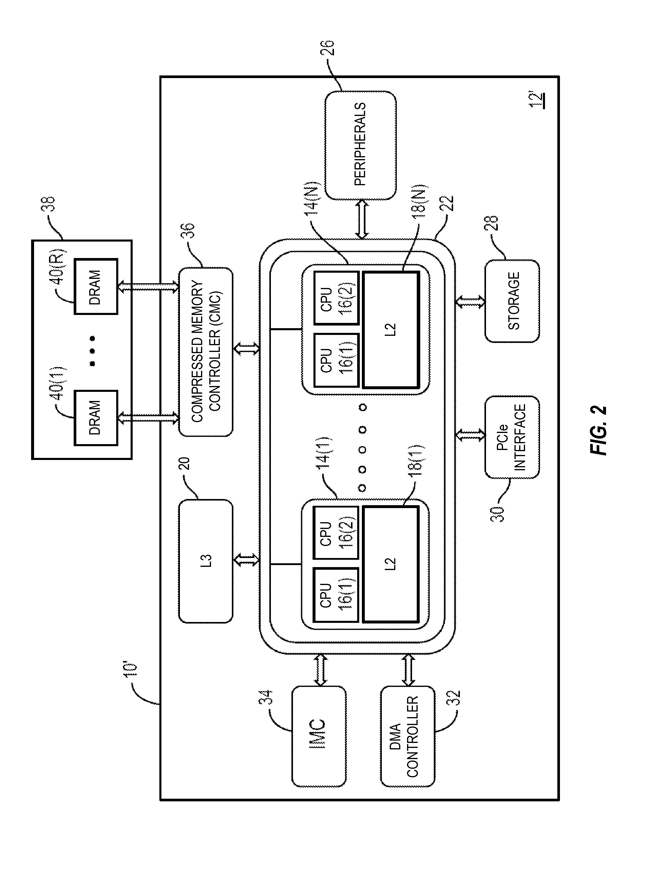 PROVIDING MEMORY BANDWIDTH COMPRESSION USING BACK-TO-BACK READ OPERATIONS BY COMPRESSED MEMORY CONTROLLERS (CMCs) IN A CENTRAL PROCESSING UNIT (CPU)-BASED SYSTEM