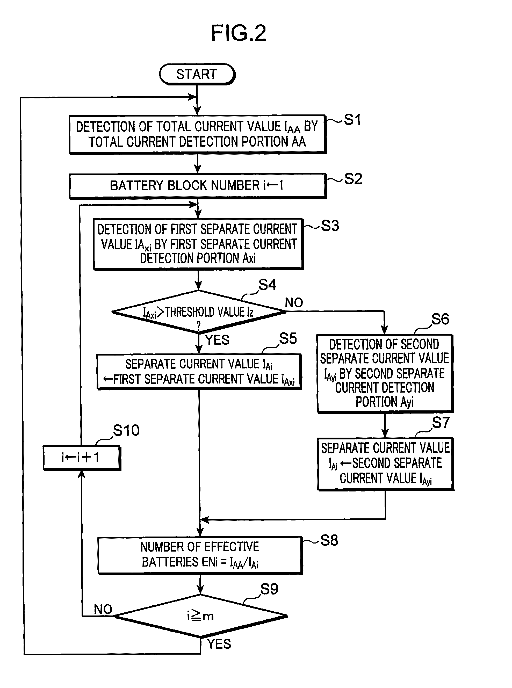Charge state detection circuit, battery power supply device, and battery information monitoring device