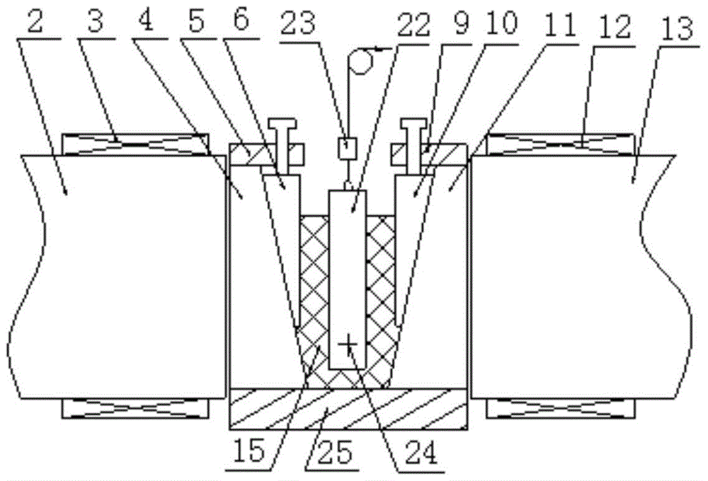 flexible support device