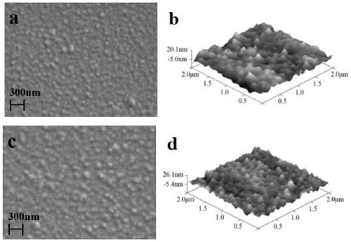 Preparation method for modifying nanofiltration membrane by utilizing carboxylated nanocellulose crystals