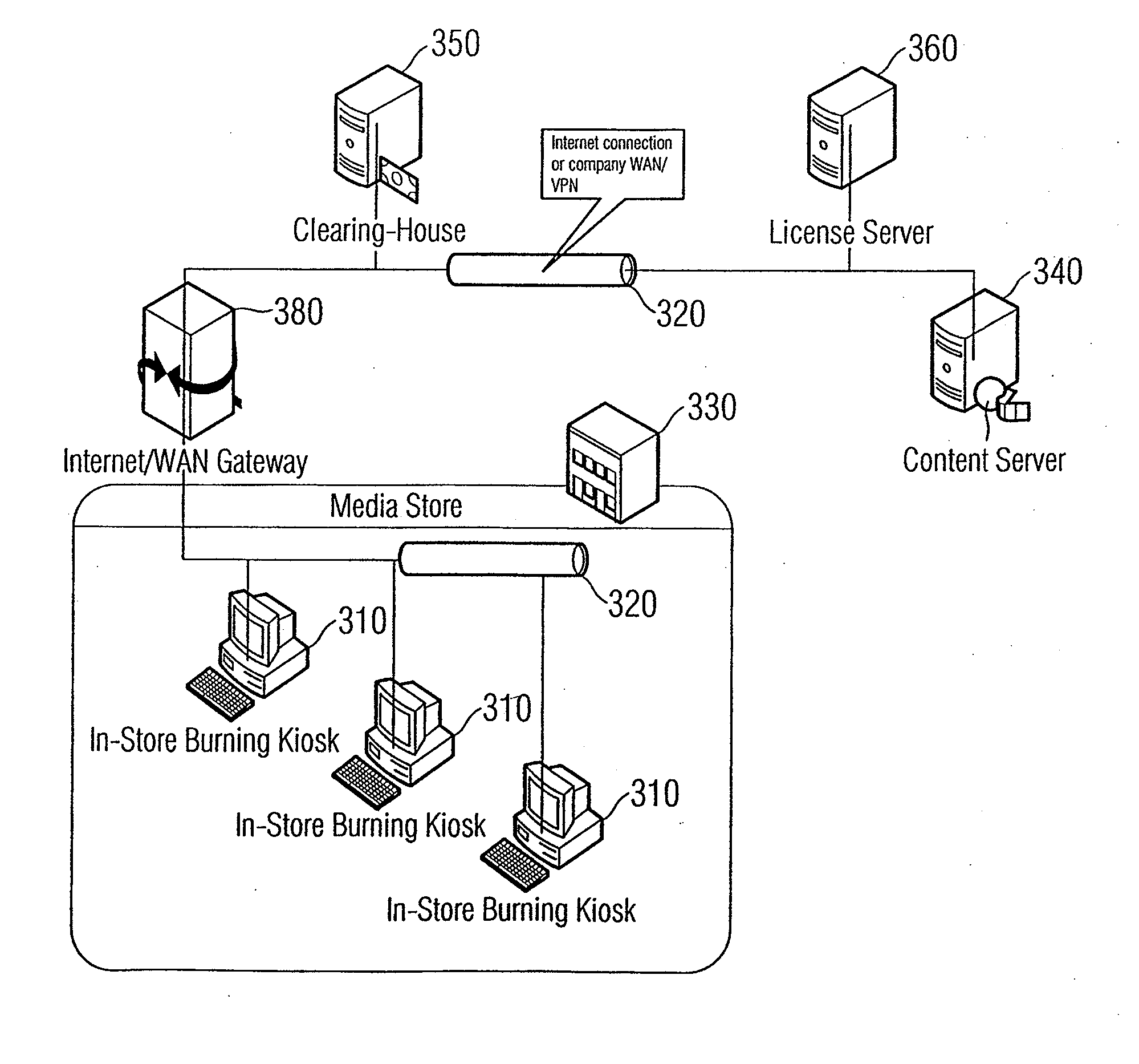 Media Burning Terminal and System for Providing Digital Content