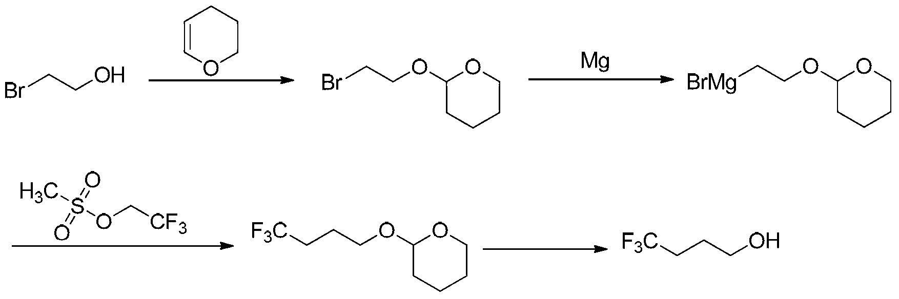 Method synthesizing 4, 4, 4-trifluoro butanol