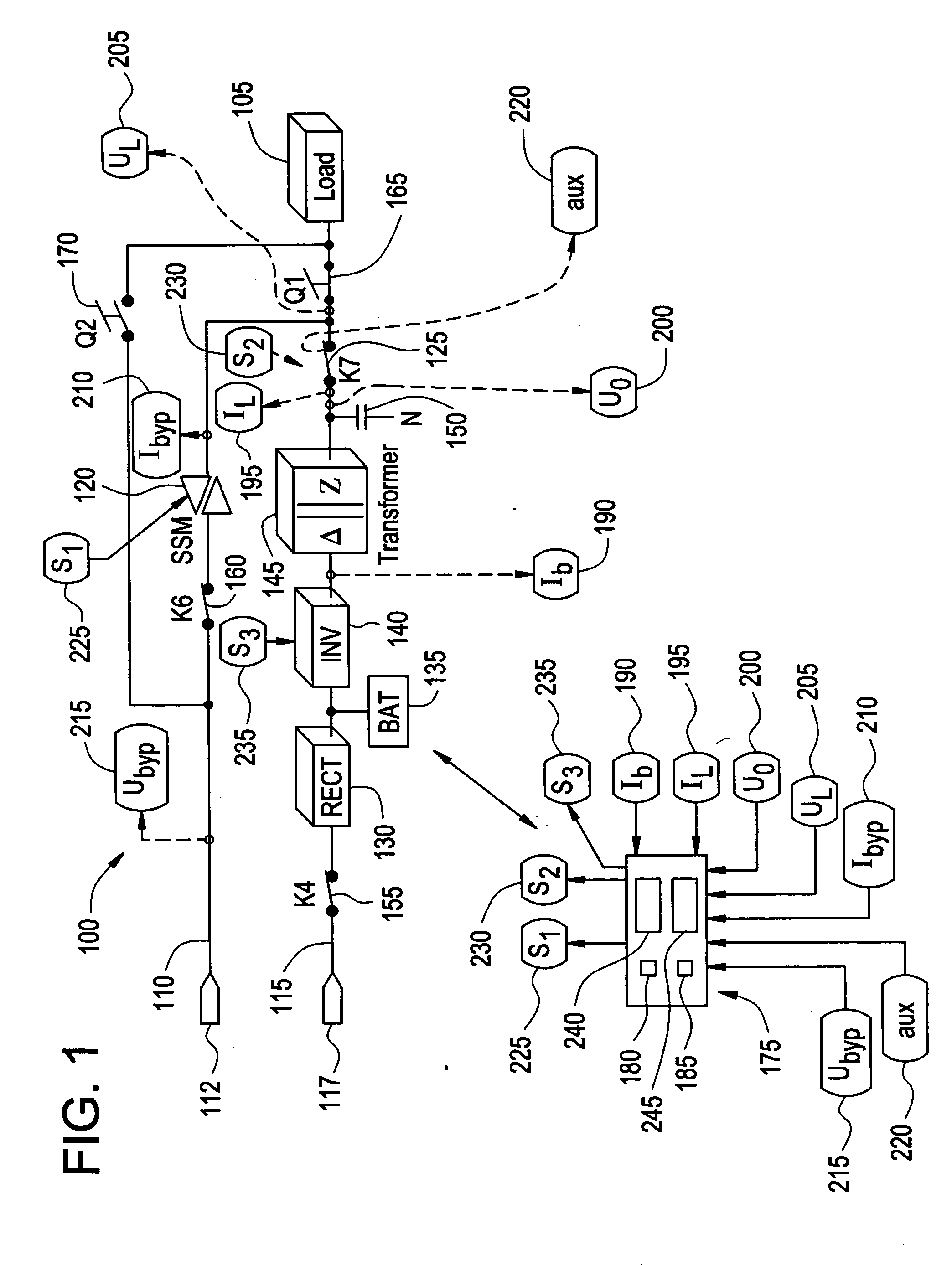 Control system, method and product for uninterruptible power supply