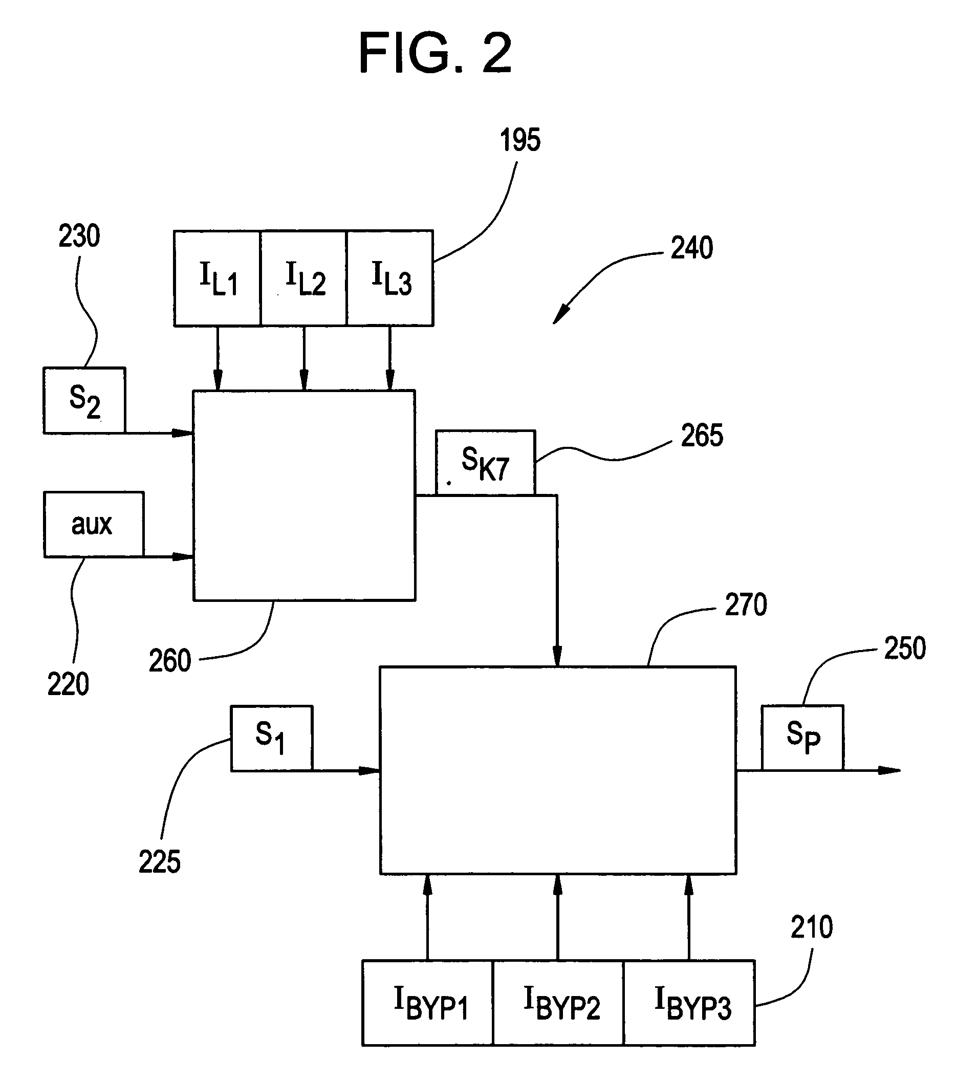Control system, method and product for uninterruptible power supply