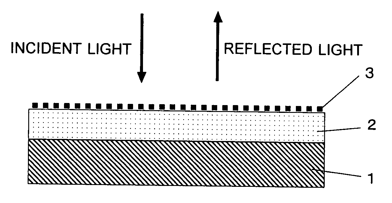 Reflectance Control Optical Element and Ultrathin Film Light Absorption Enhancing Element