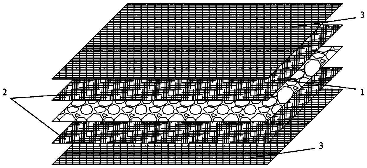 Reinforced composite geotechnical cushion capable of preventing capillary barrier effect and manufacturing method thereof
