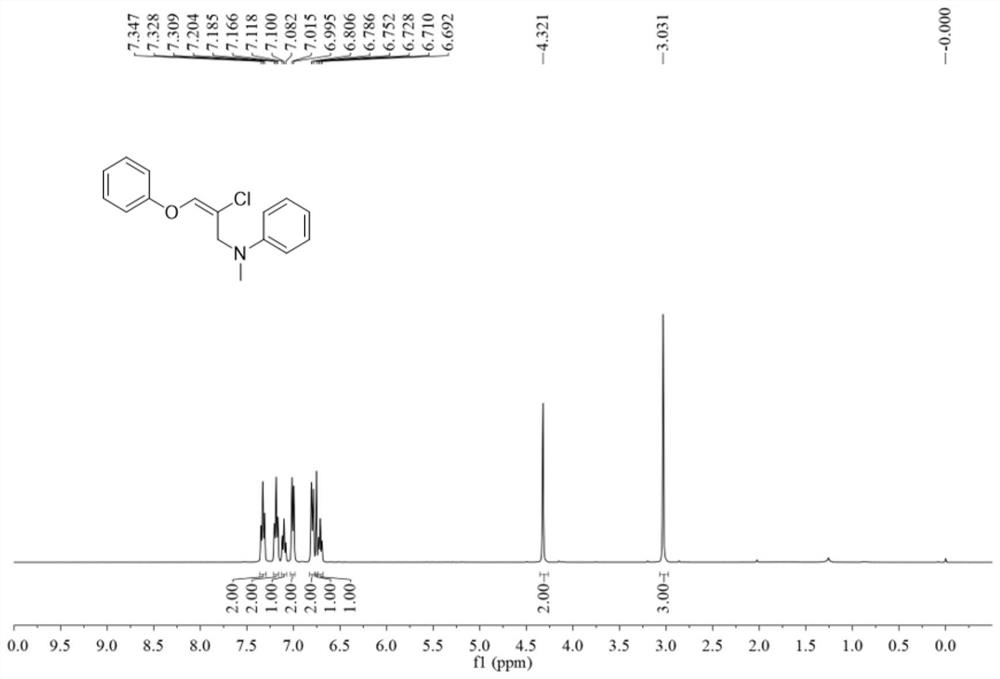 A kind of halogenated oxalylamine compound and its preparation method and application