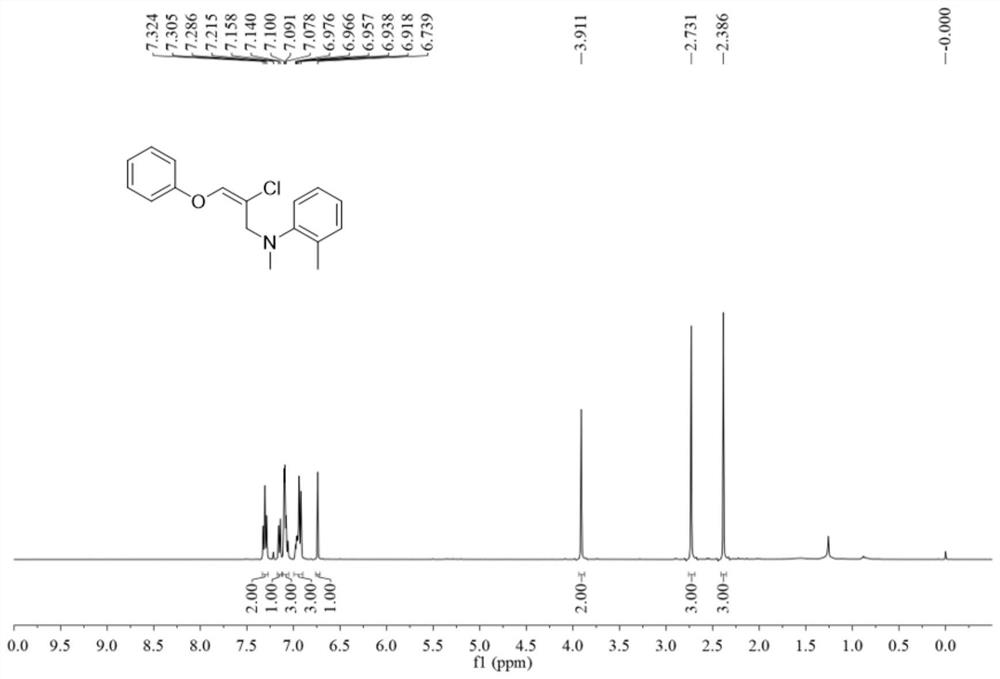 A kind of halogenated oxalylamine compound and its preparation method and application