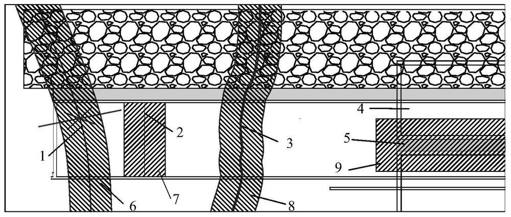 A method for early warning of rock burst based on dynamic and static load disturbance superposition