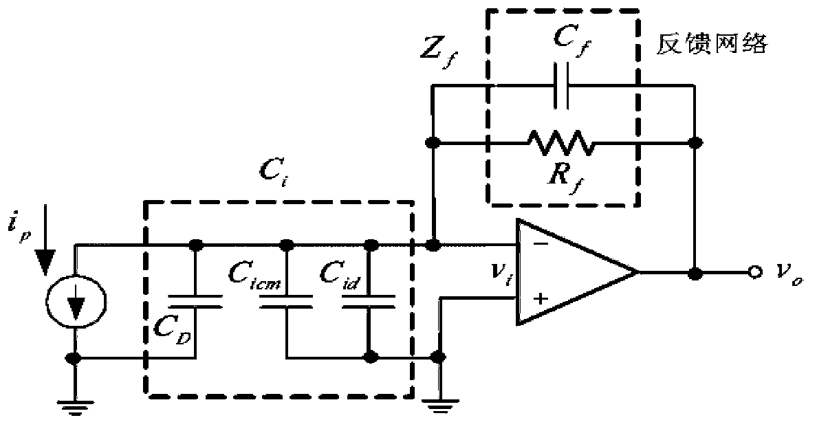 Air-breathing high-sensitivity smoke particle detector and application thereof