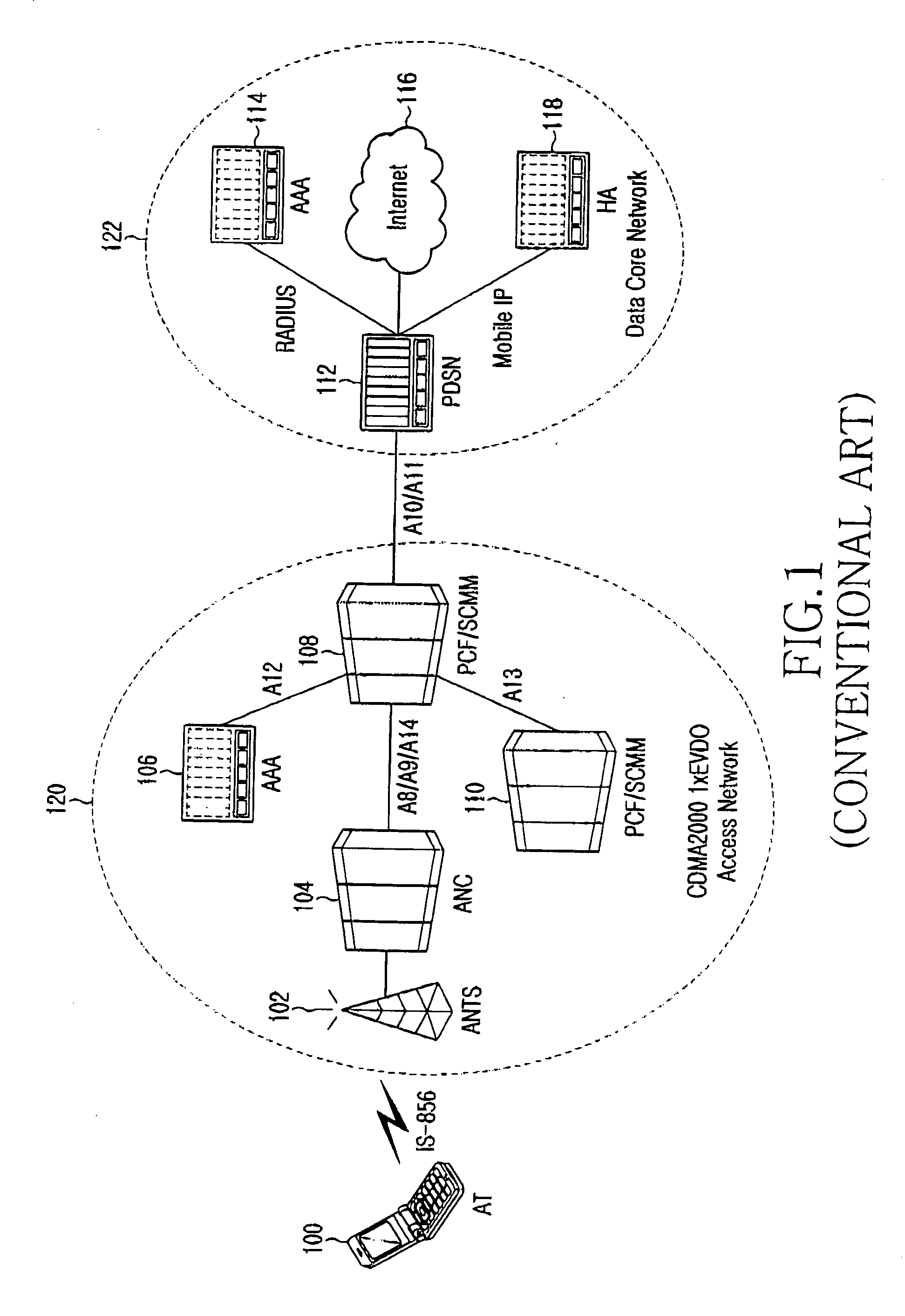 System and method for interworking between cellular network and wireless LAN