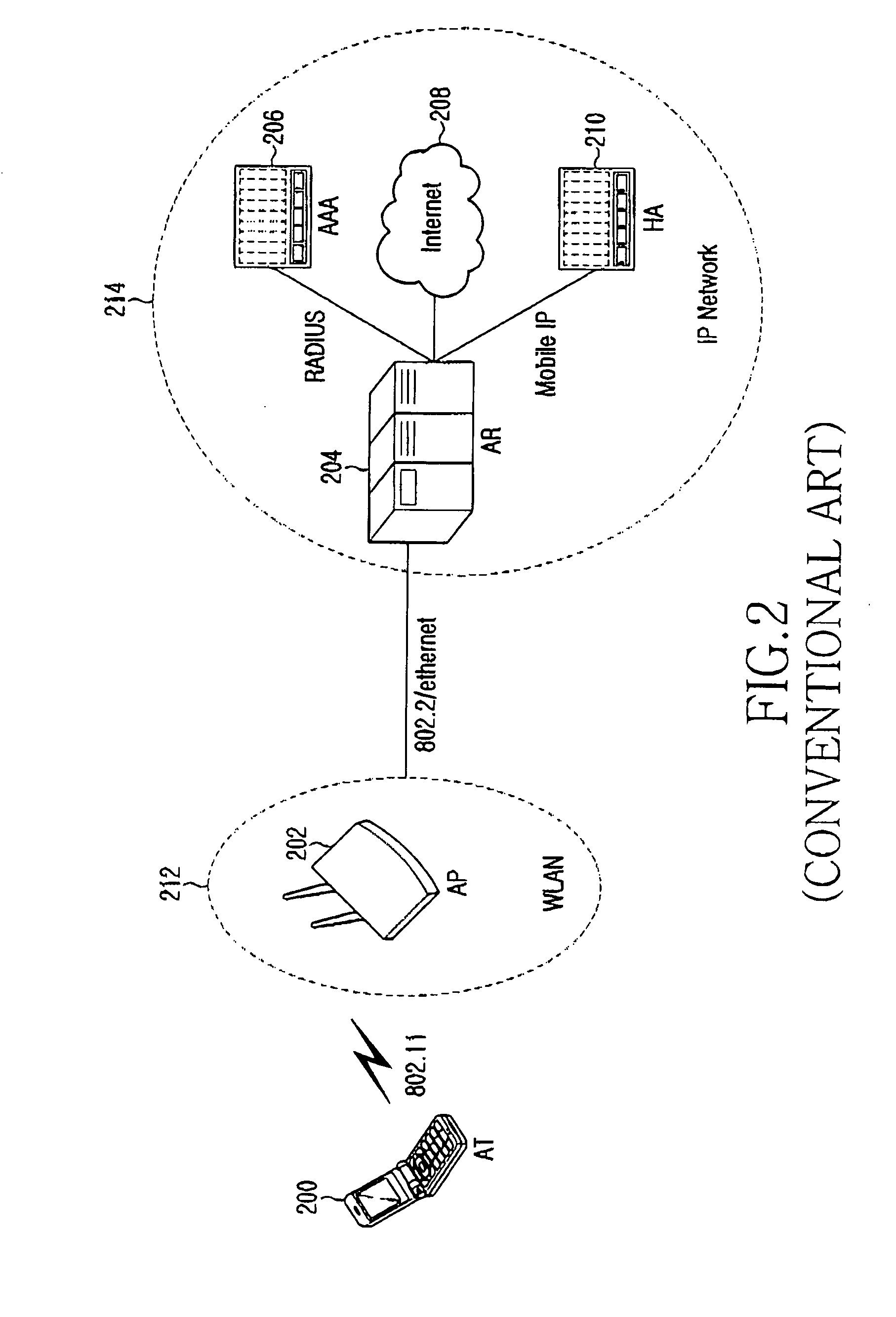 System and method for interworking between cellular network and wireless LAN