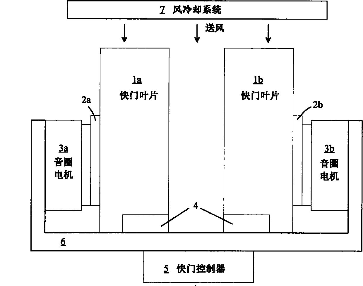 Shutter device for exposure subsystem of photoetching machine
