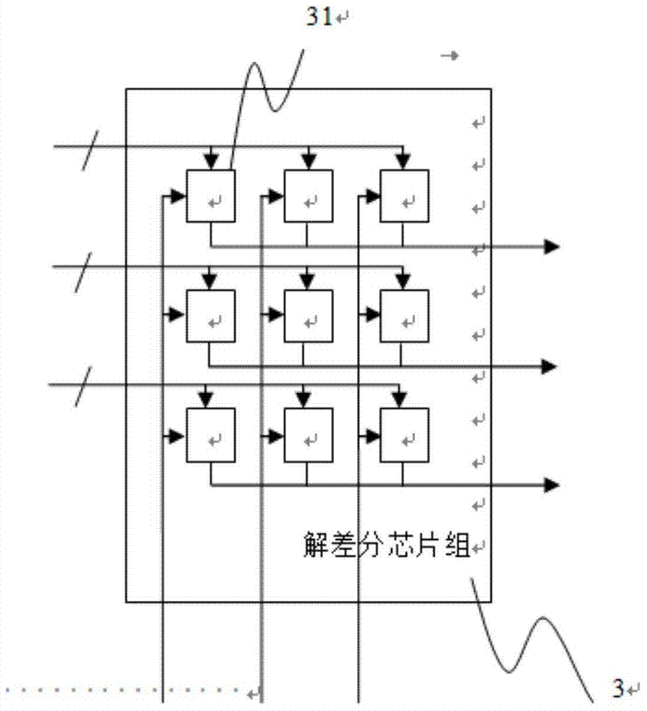 A pass-through test device for a low-power differential transmission chip