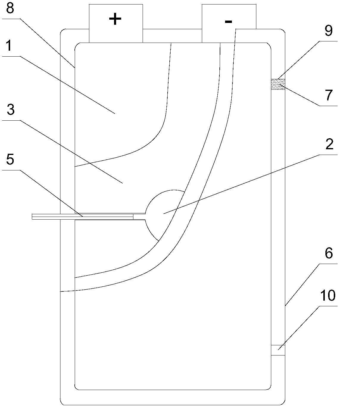 A packaging structure and a packaging method for monitoring an internal state of a lithium battery