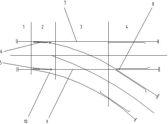 Operational method for stabilizing tracks in turnout zone