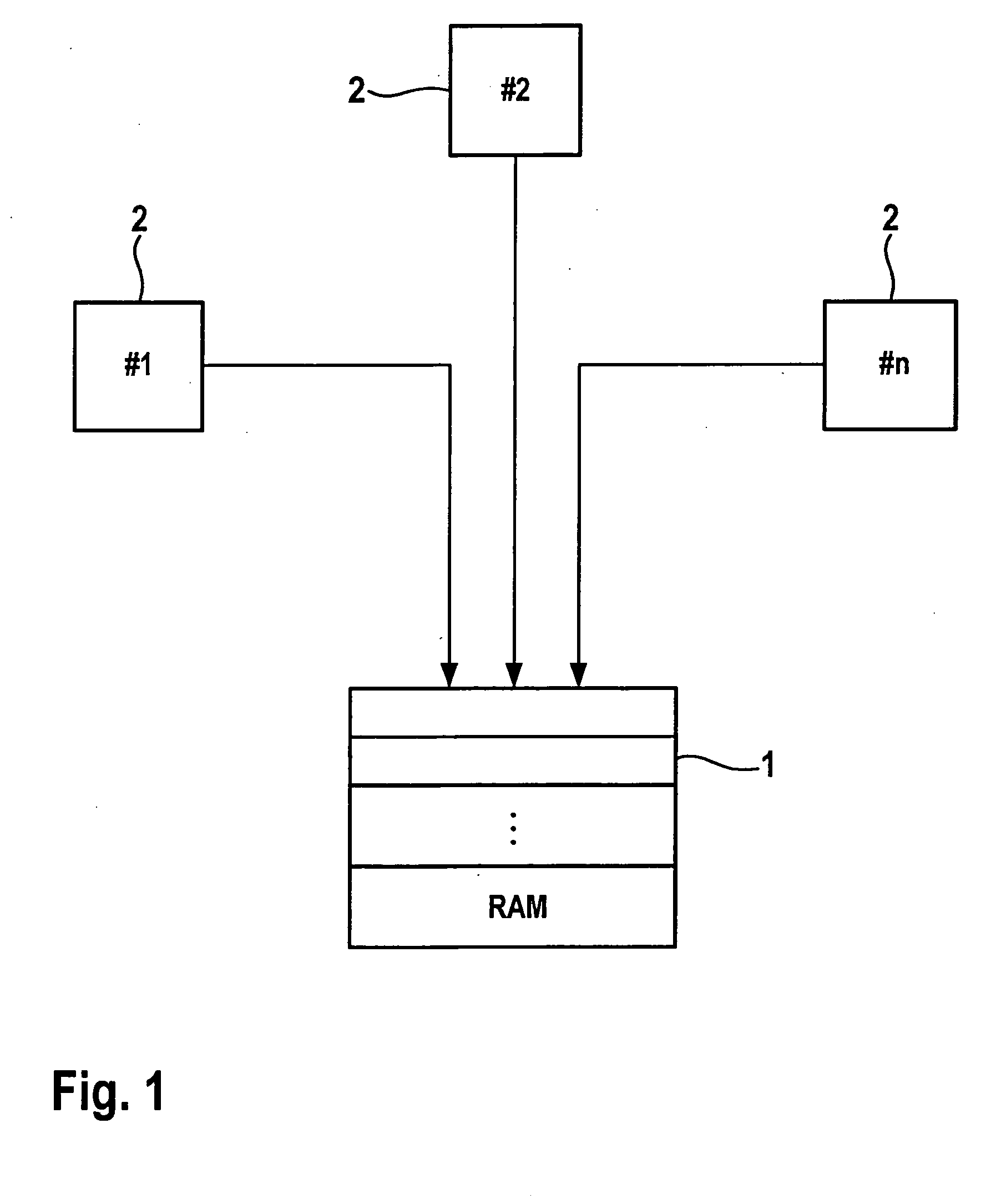 Method for controlling access to regions of a memory from a plurality of processes and a communication module having a message memory for implementing the method