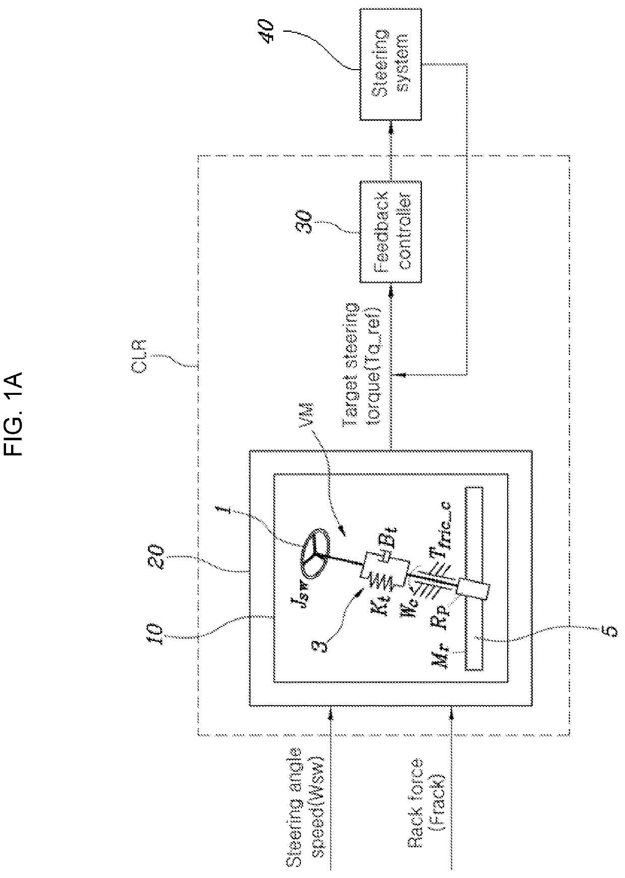 Steering control method and apparatus of motor-driven power steering system