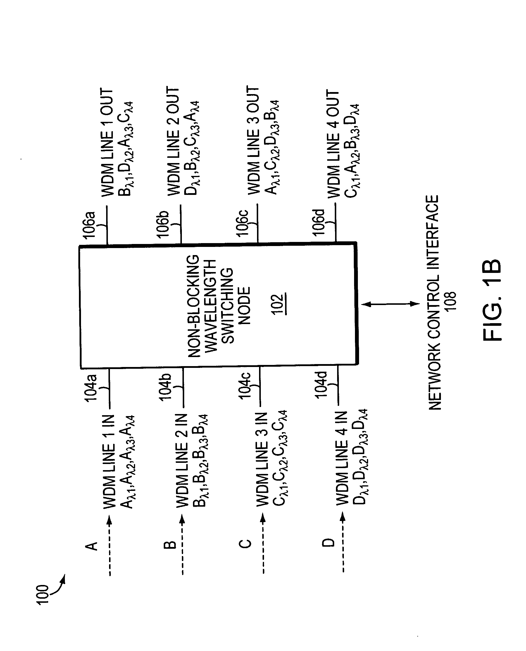 Method and apparatus for switching optical wavelengths