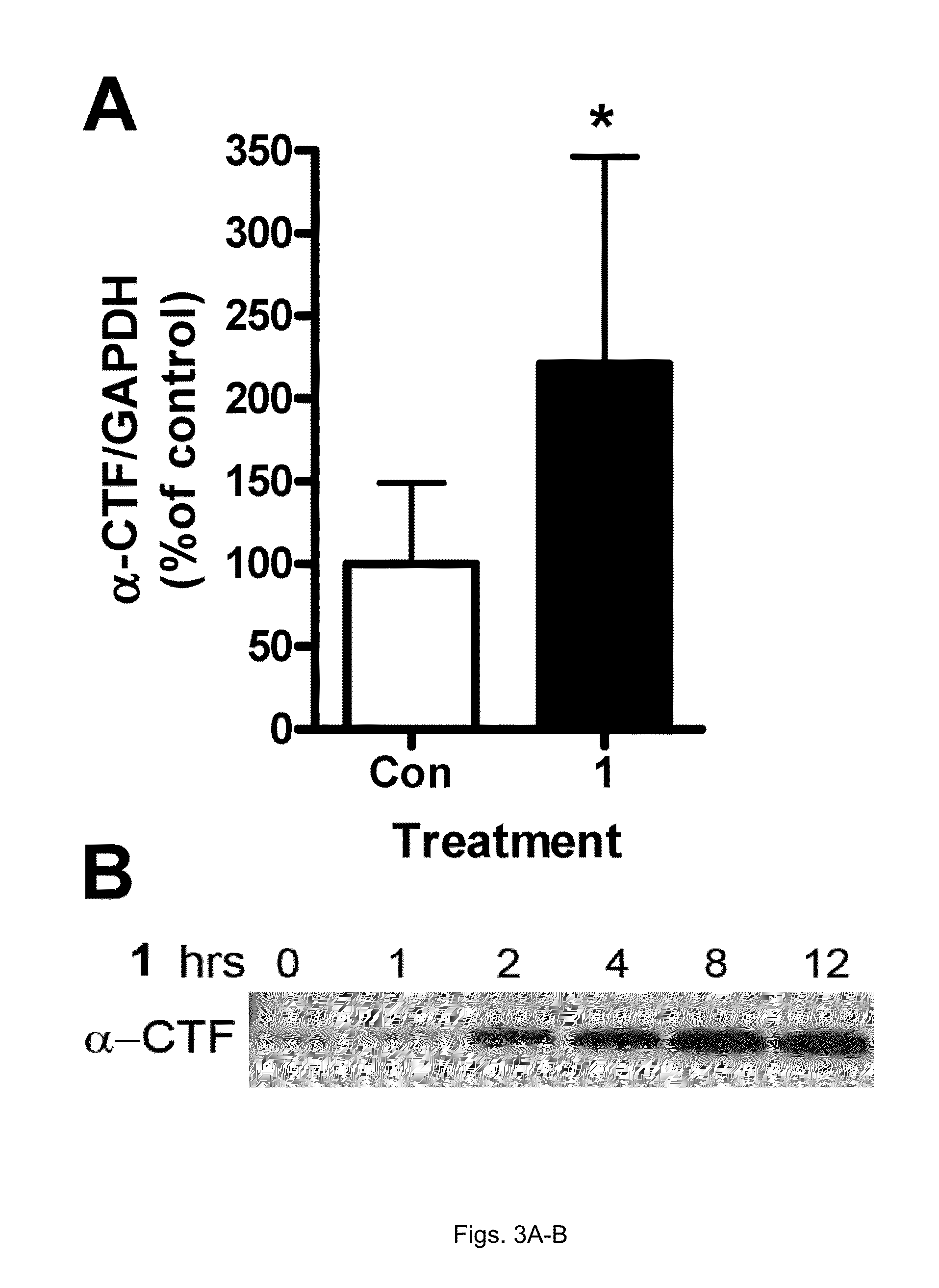 Compositions and methods for inhibiting beta amyloid secretion