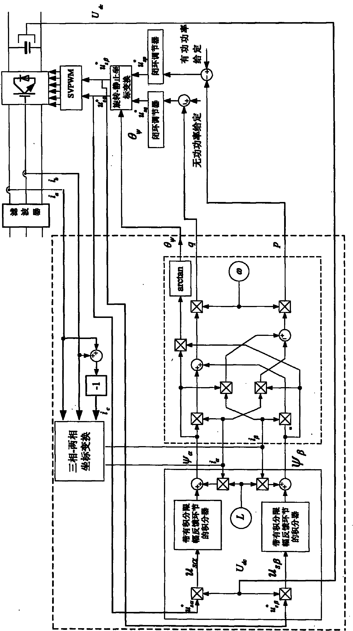 Method for controlling direct power of grid-connected inverter without non-AC voltage sensor