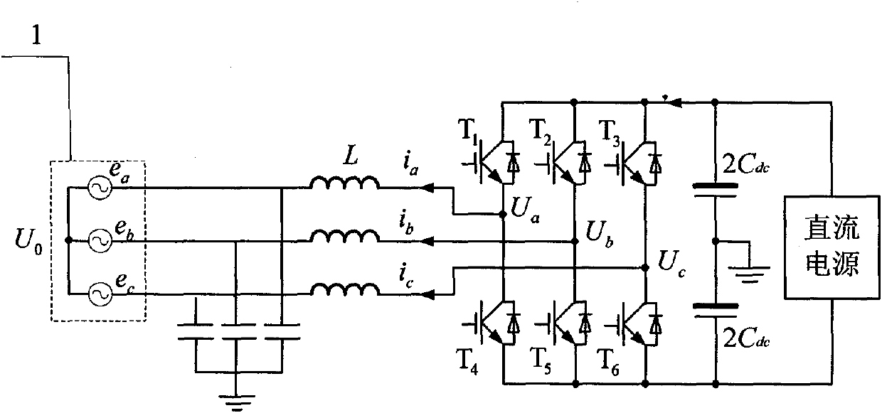 Method for controlling direct power of grid-connected inverter without non-AC voltage sensor