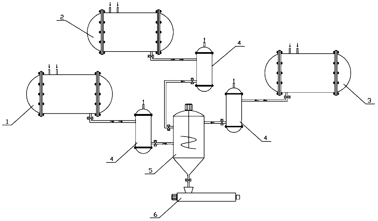 A kind of polyethylene composition and antistatic film