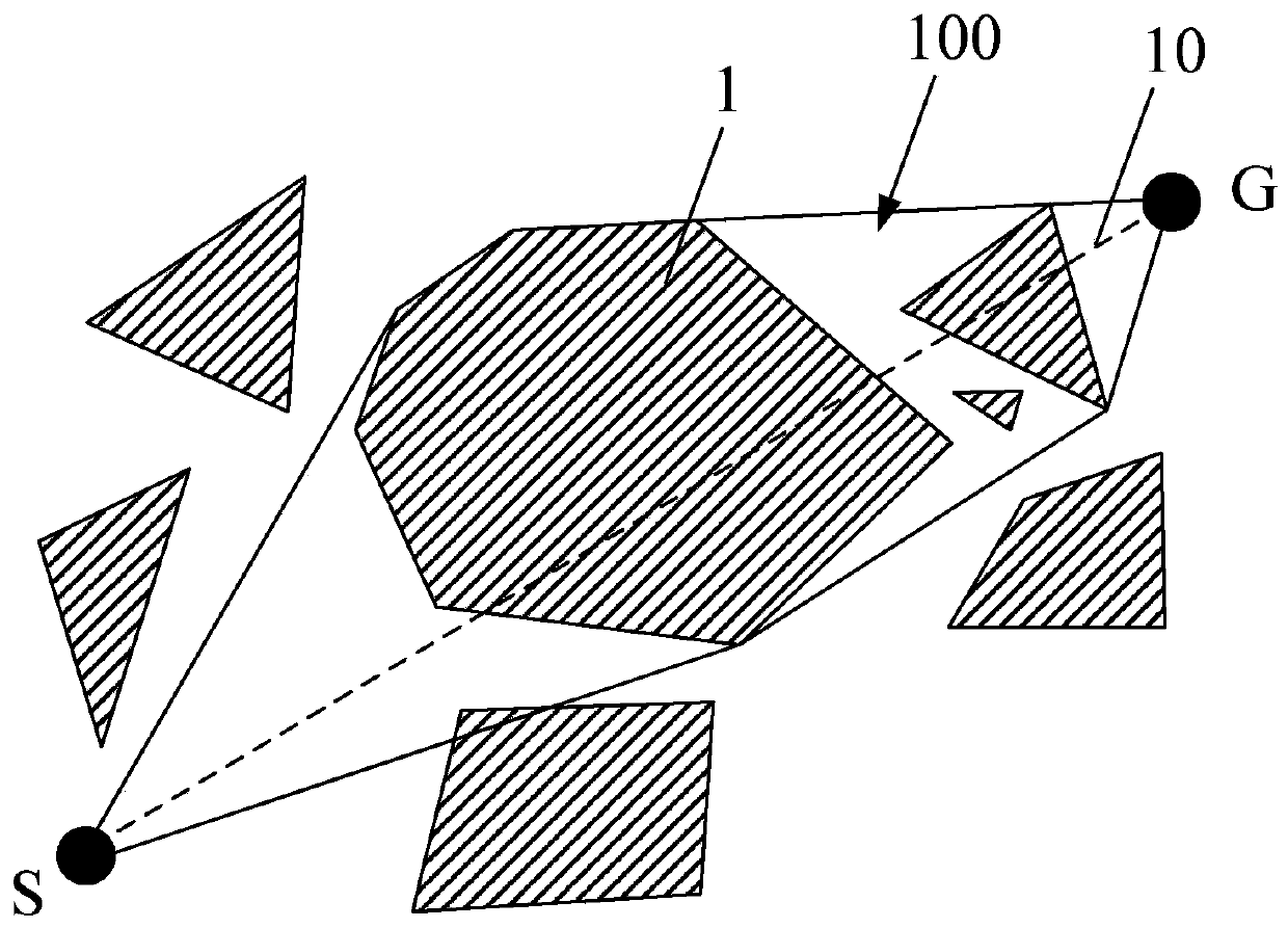 Track planning method based on viewable modeling