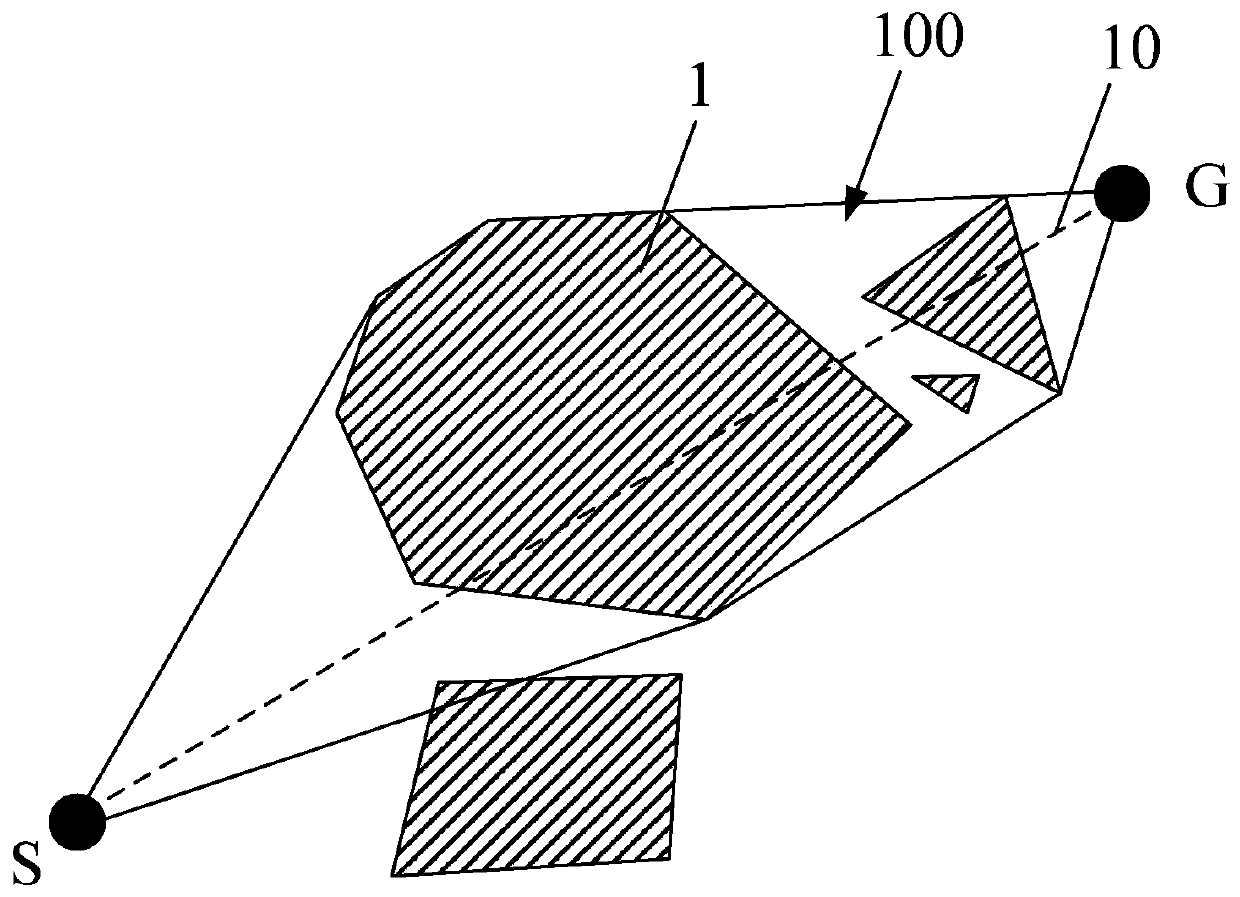 Track planning method based on viewable modeling