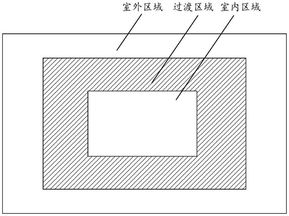 Navigation method and device, electronic equipment, storage medium and computer program product