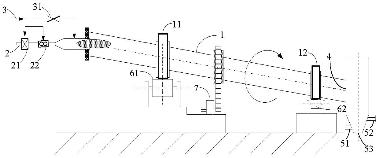 Method for Synthesizing Silicon Nitride by Rotary Kiln Method