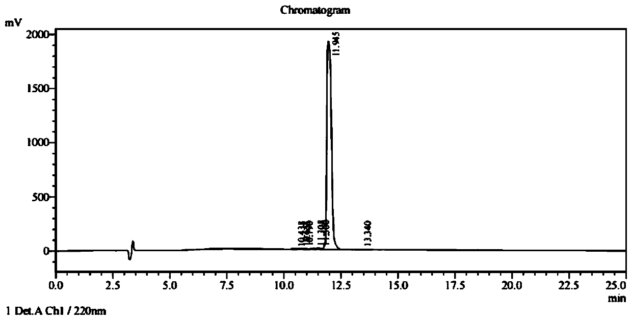 Small peptide for promoting wound healing and application thereof