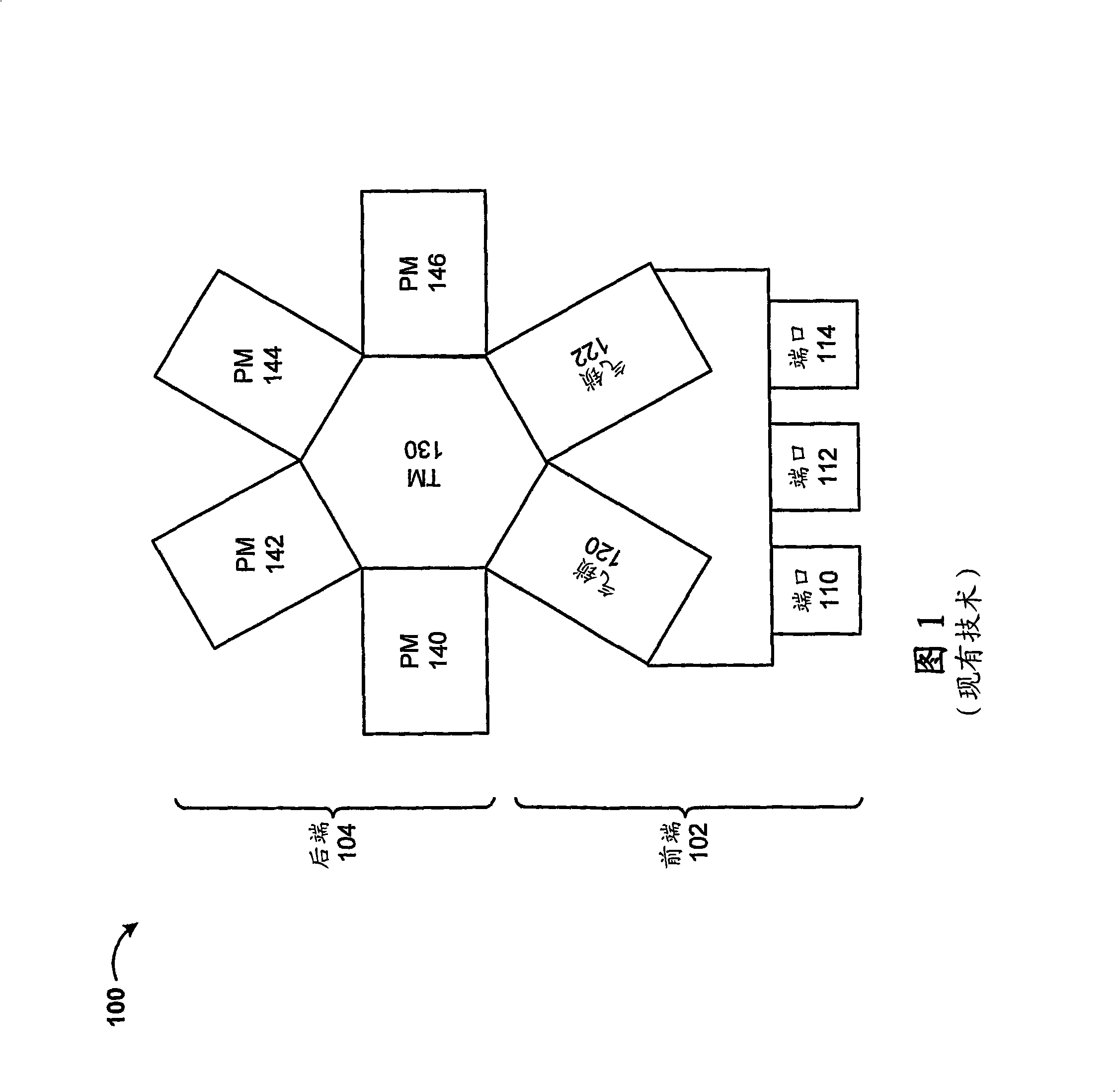 Methods and apparatus for configuring plasma cluster tools