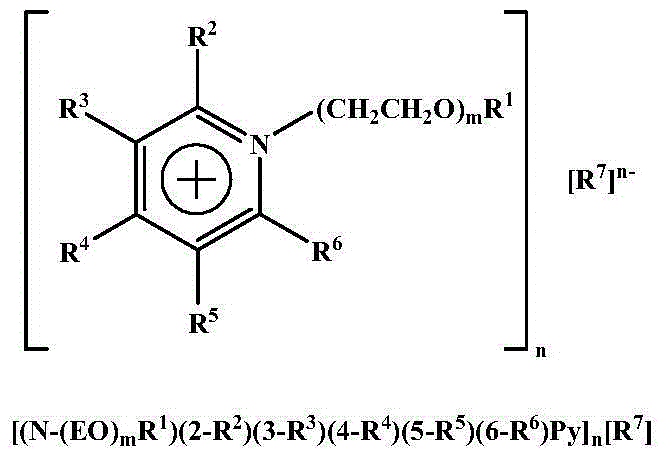 Phosphine-functionalized polyether pyridinium salt ionic liquid and application thereof in the hydroformylation of olefins