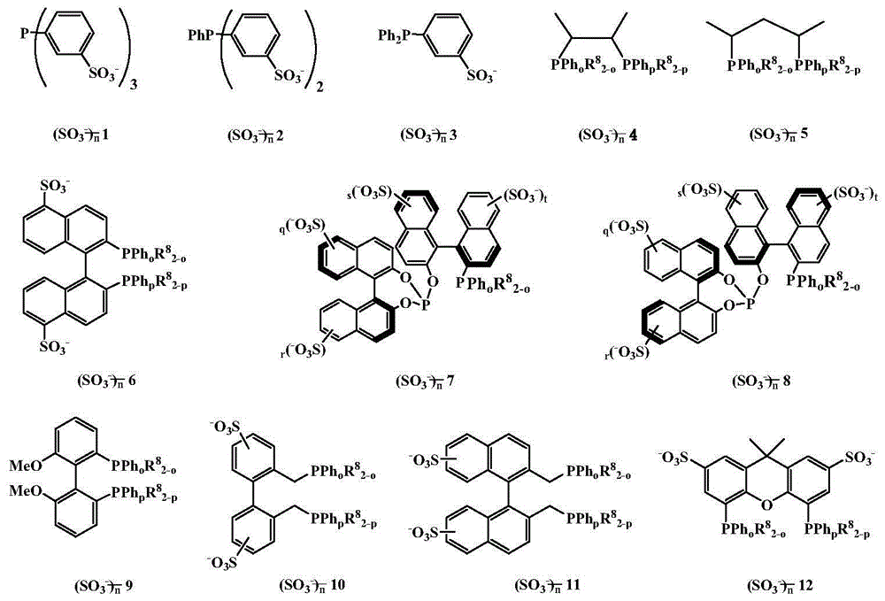 Phosphine-functionalized polyether pyridinium salt ionic liquid and application thereof in the hydroformylation of olefins