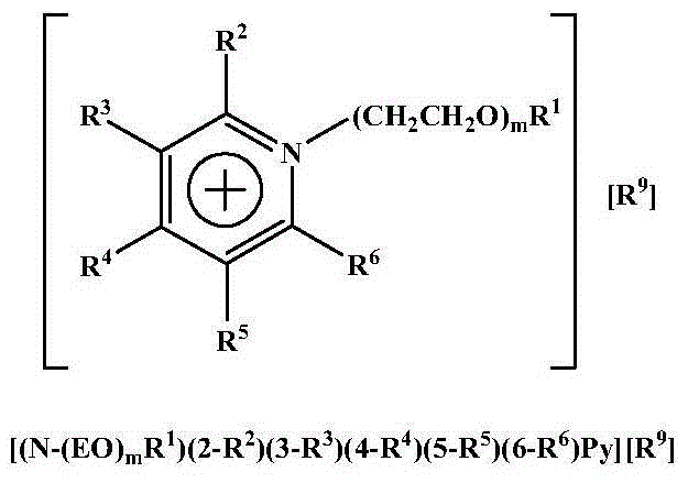 Phosphine-functionalized polyether pyridinium salt ionic liquid and application thereof in the hydroformylation of olefins