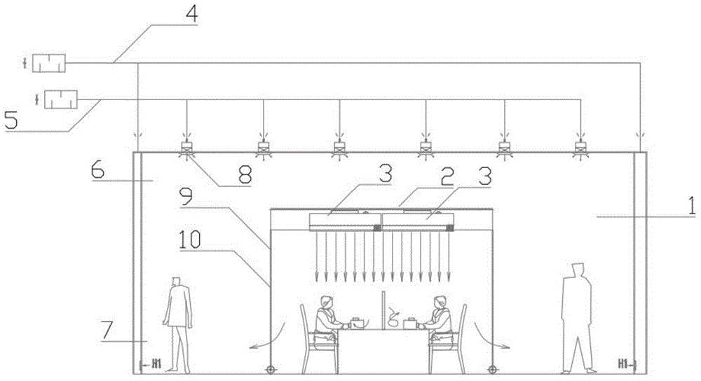 Miniaturized hundred-grade laminar flow zone