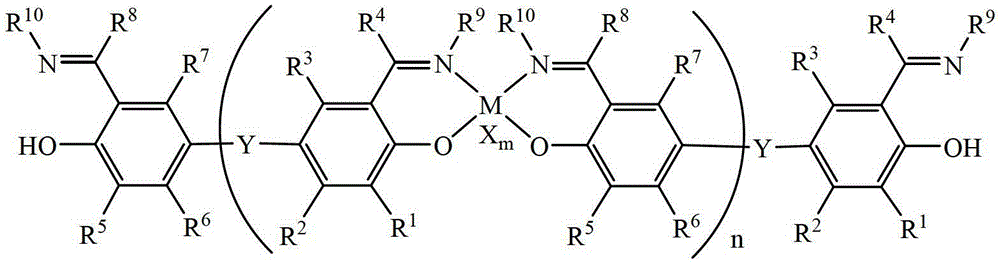 Supported non-metallocene catalyst used for ethylene polymerization