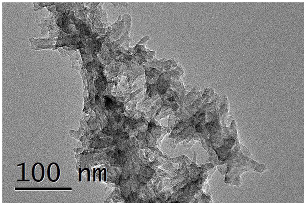 A large-scale production method of nitrogen-rich and phosphorus-doped amorphous carbon/graphite carbon nanocomposite powder
