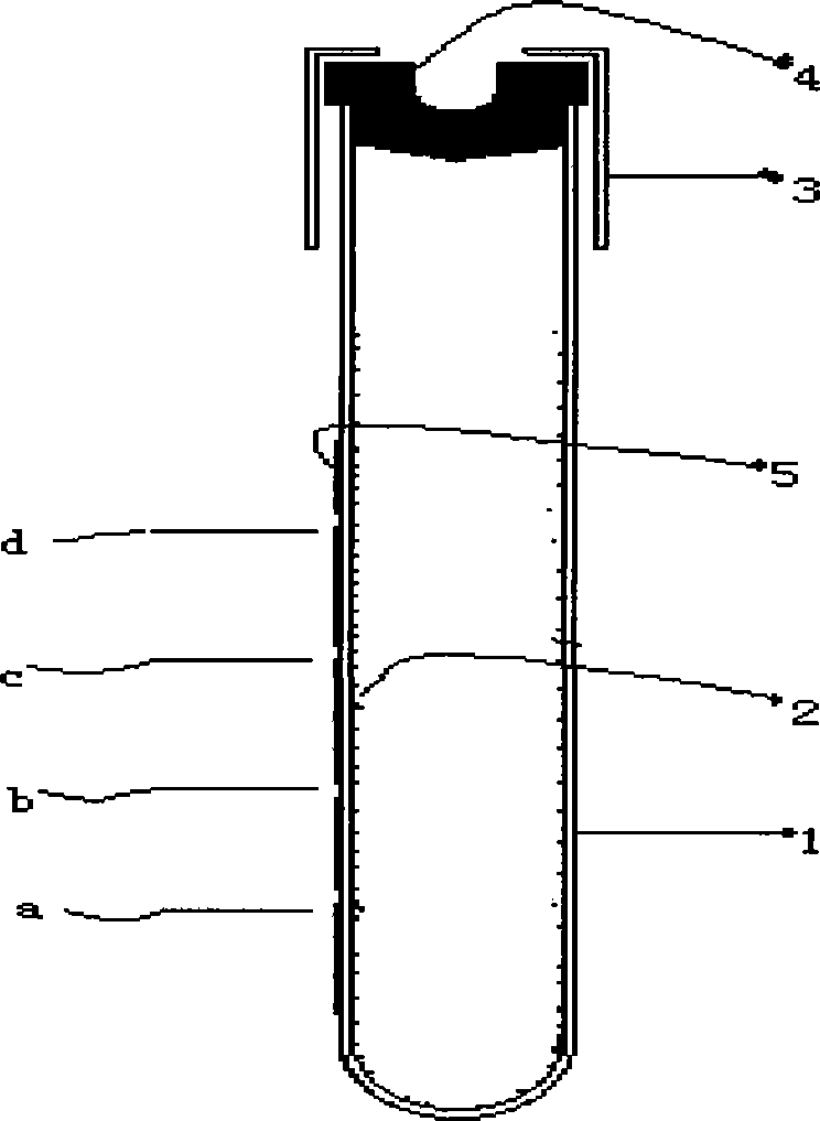 Vacuum hemostix