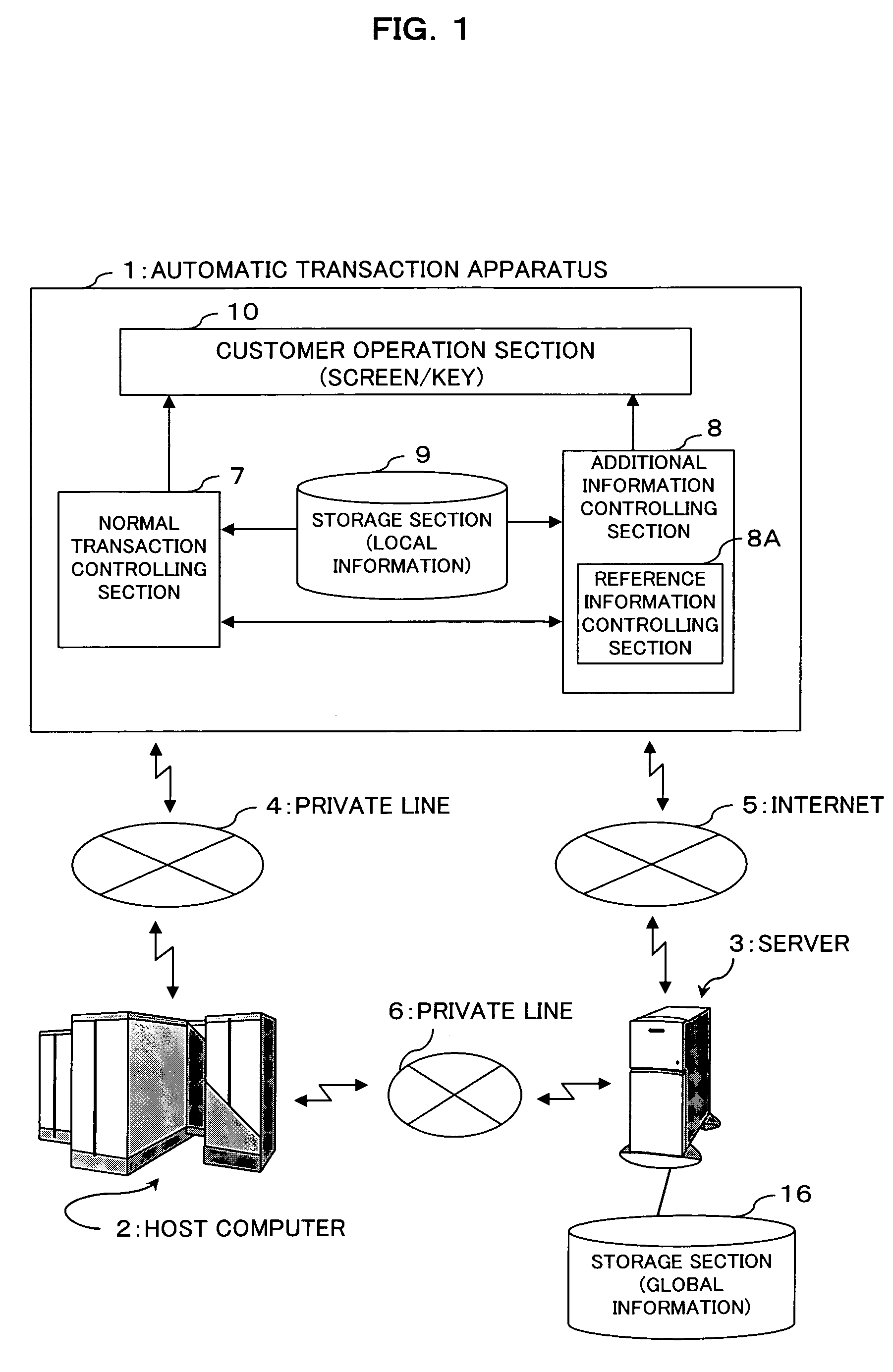 Automatic transaction apparatus