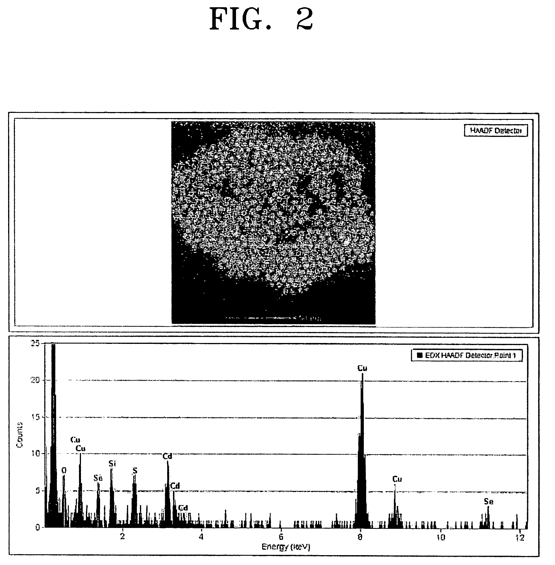 Alloy type semiconductor nanocrystals and method for preparing the same
