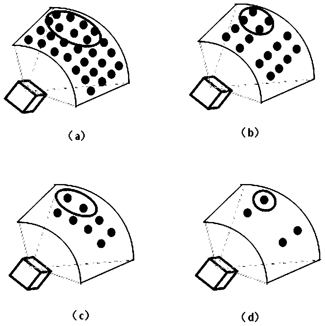 Part view library construction method, part positioning and grabbing method and device